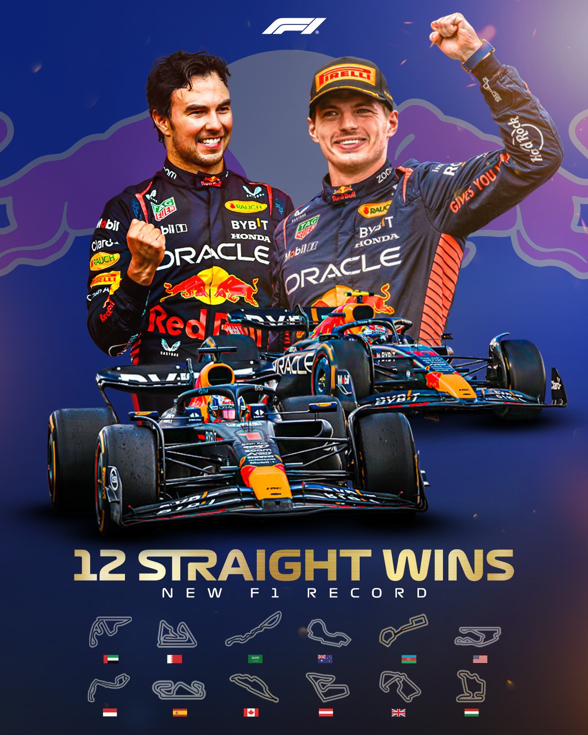 威廉姆斯碾压红牛二队，诺里斯刷新纪录