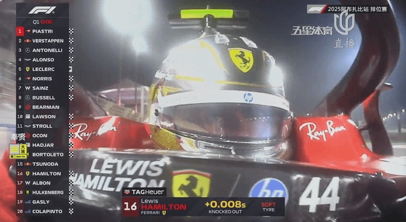 威廉姆斯力克红牛二队，诺里斯关键制胜